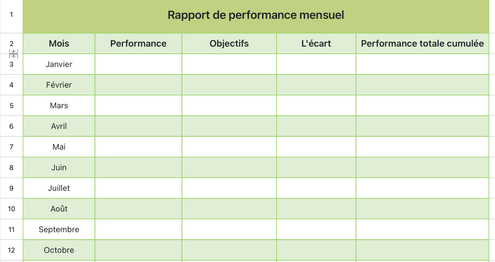 Tableau récapitulatif des résultats mensuels